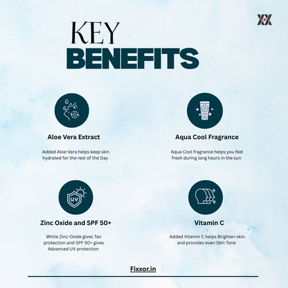 FIXXOR Aqua Cool Zinc Sunscreen